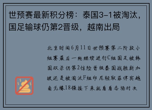 世预赛最新积分榜：泰国3-1被淘汰，国足输球仍第2晋级，越南出局